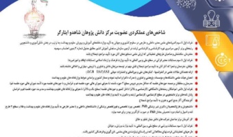 فراخوان عضویت مرکز دانش پژوهان و سرآمدان شاهد و ایثارگر تهران بزرگ